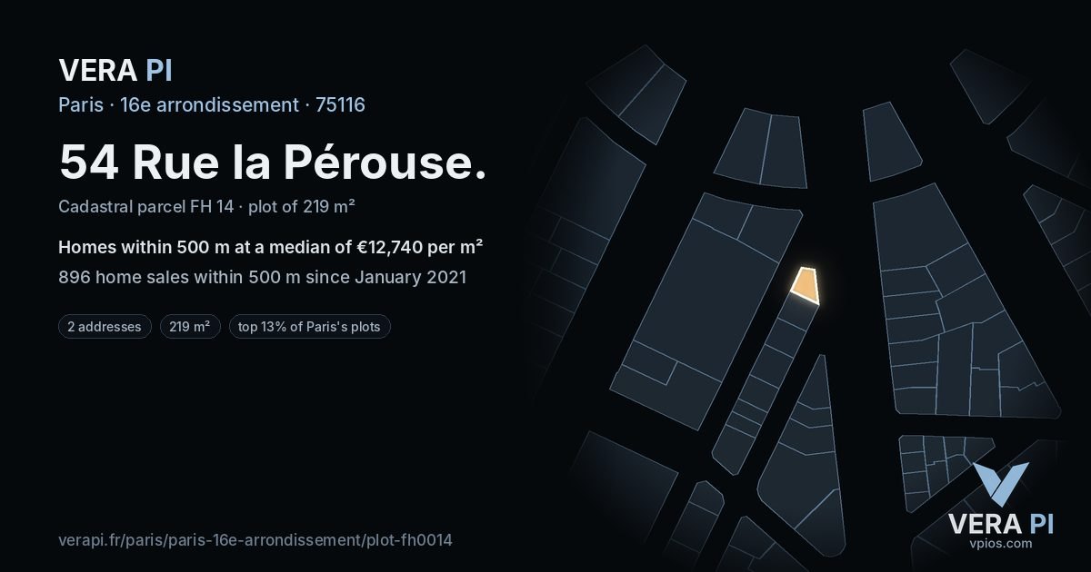 54 Rue la Pérouse, 16e arrondissement at night – the plot lit, the parcels around coloured by the prices near them