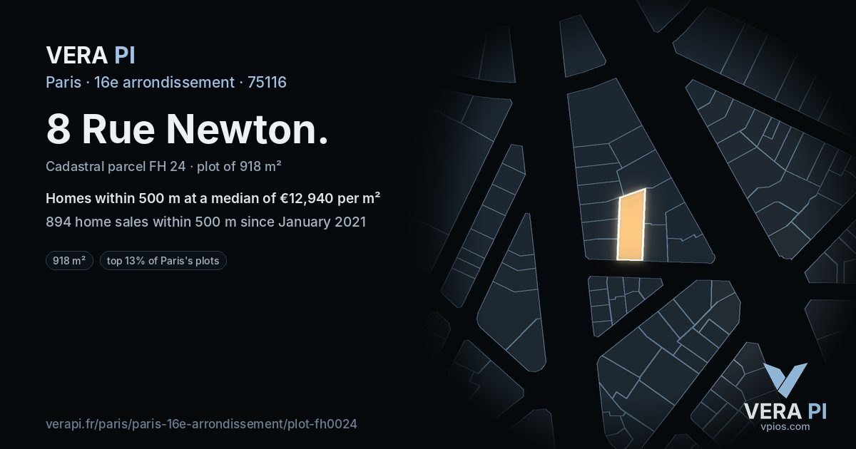 8 Rue Newton, 16e arrondissement at night – the plot lit, the parcels around coloured by the prices near them