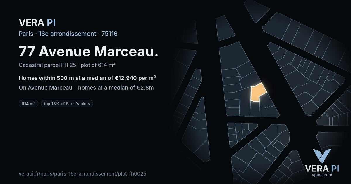 77 Avenue Marceau, 16e arrondissement at night – the plot lit, the parcels around coloured by the prices near them