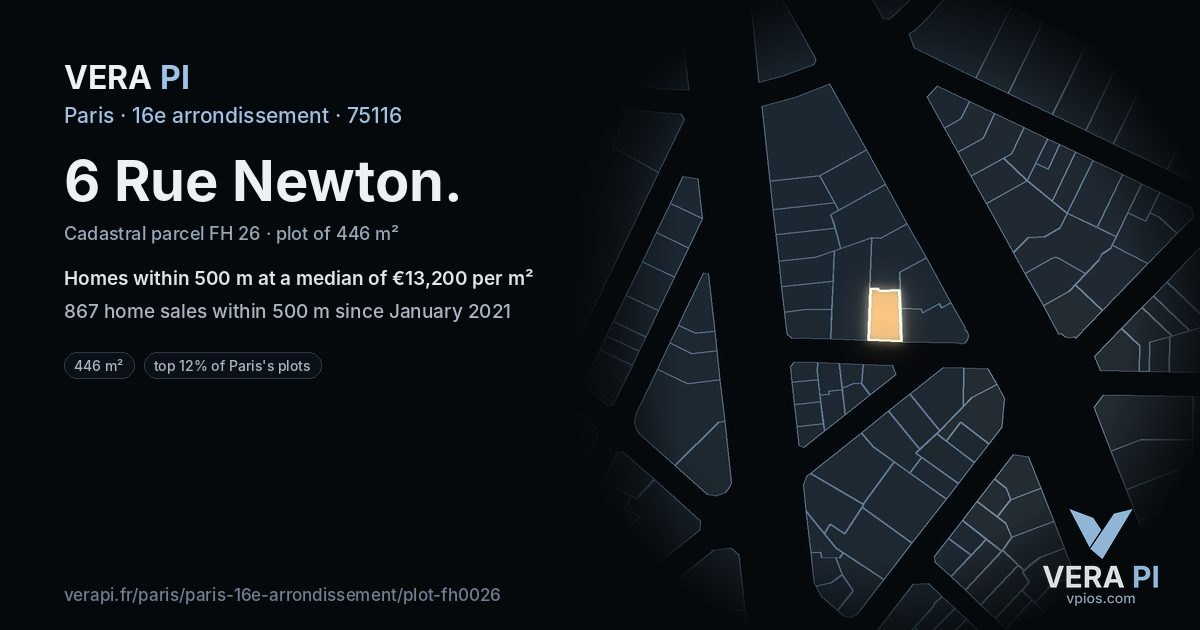 6 Rue Newton, 16e arrondissement at night – the plot lit, the parcels around coloured by the prices near them