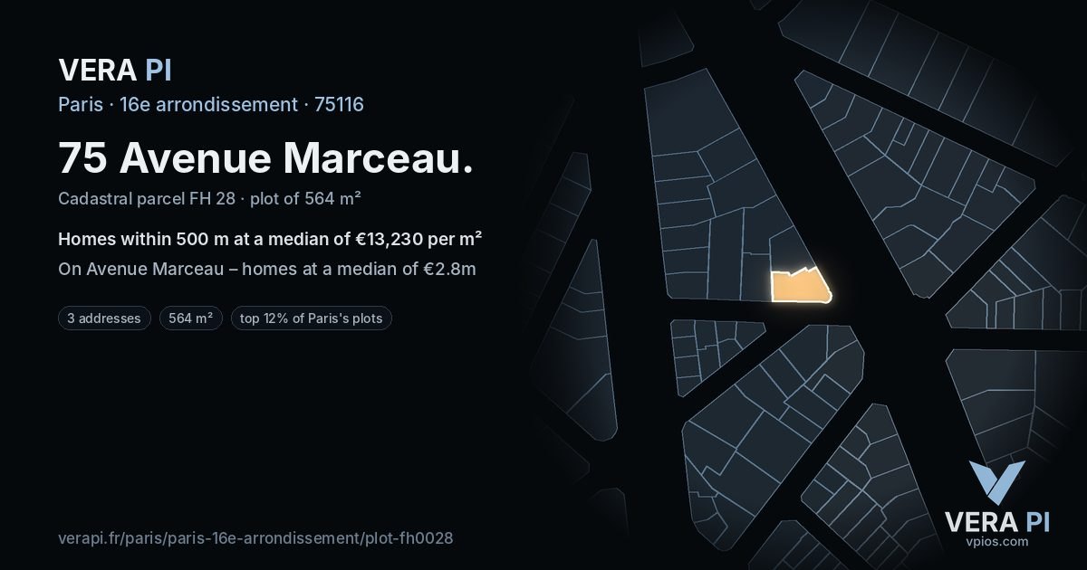 75 Avenue Marceau, 16e arrondissement at night – the plot lit, the parcels around coloured by the prices near them