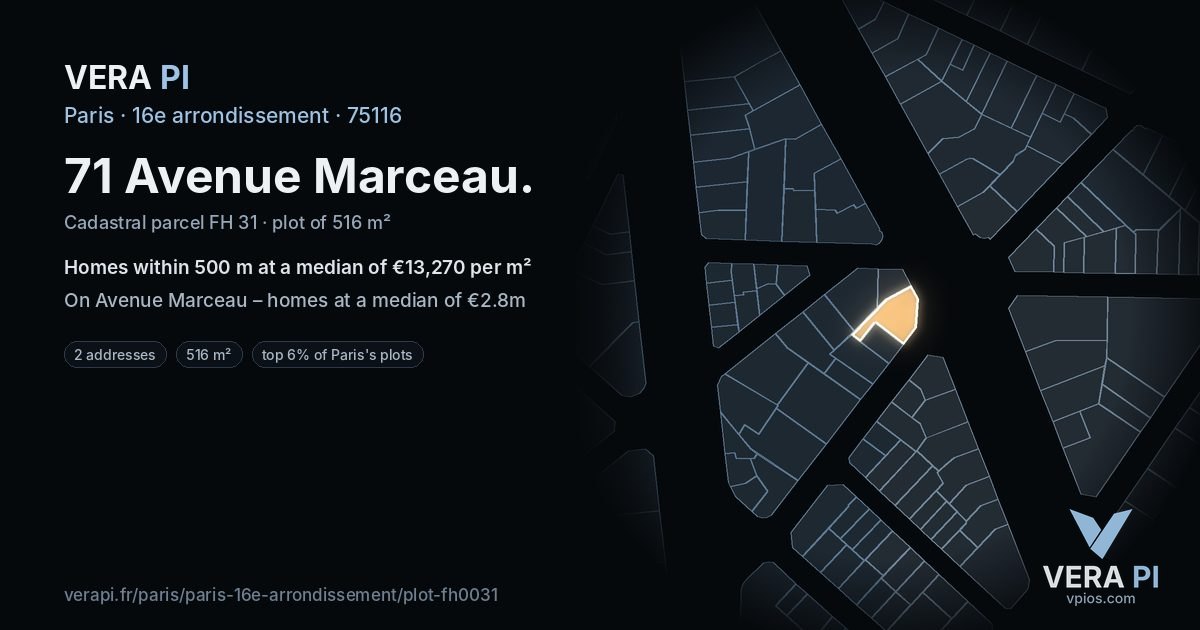 71 Avenue Marceau, 16e arrondissement at night – the plot lit, the parcels around coloured by the prices near them