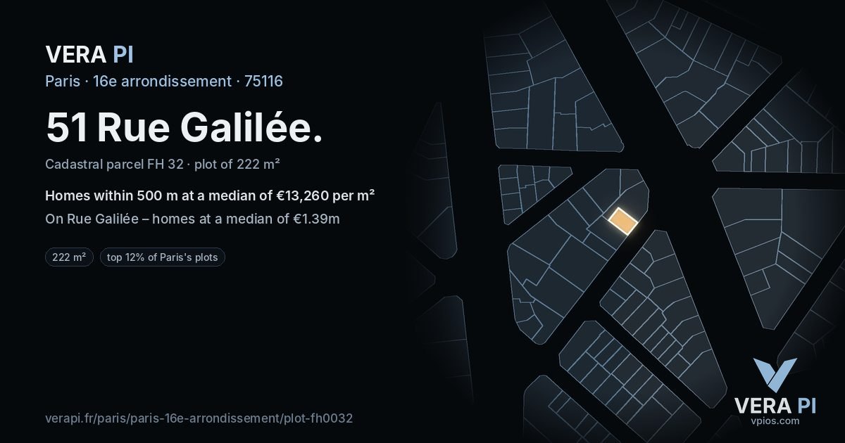 51 Rue Galilée, 16e arrondissement at night – the plot lit, the parcels around coloured by the prices near them