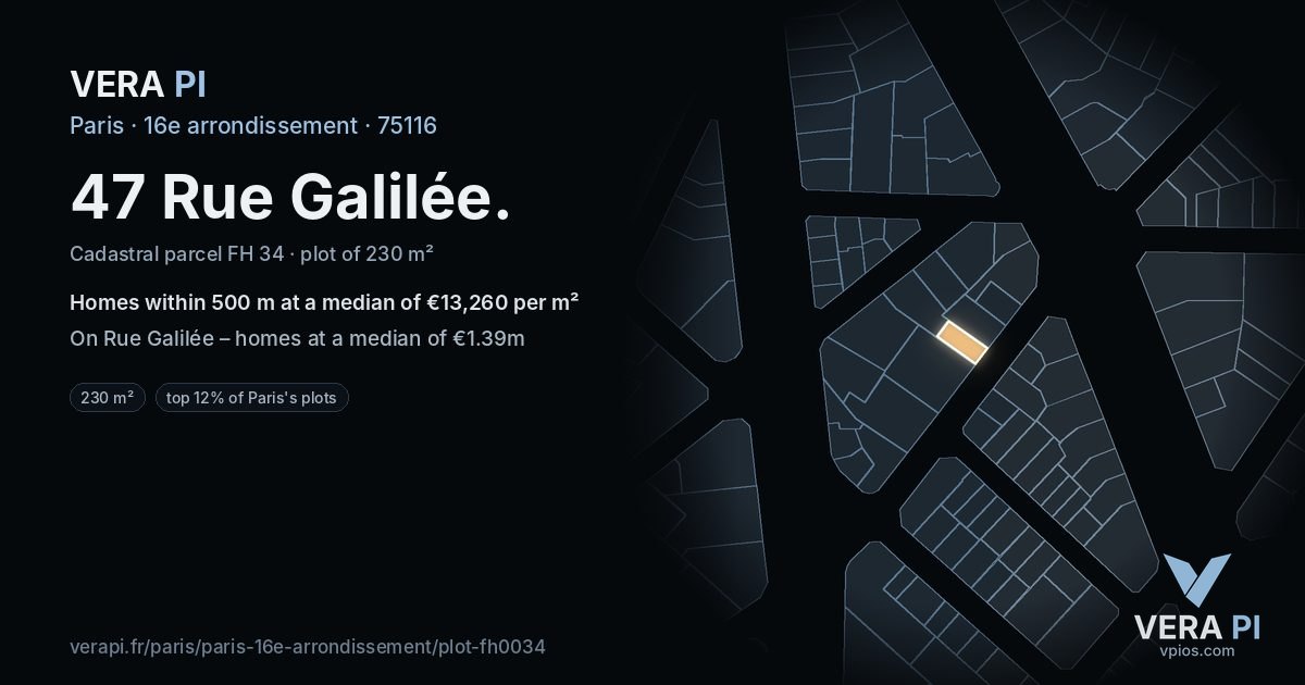 47 Rue Galilée, 16e arrondissement at night – the plot lit, the parcels around coloured by the prices near them