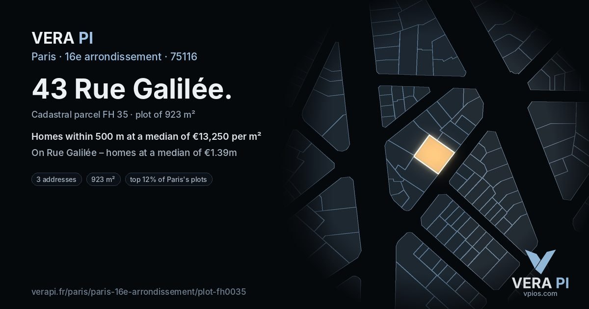 43 Rue Galilée, 16e arrondissement at night – the plot lit, the parcels around coloured by the prices near them