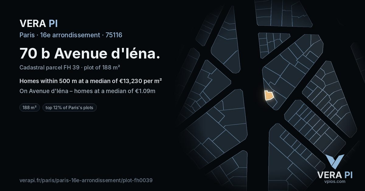 70 b Avenue d'Iéna, 16e arrondissement at night – the plot lit, the parcels around coloured by the prices near them