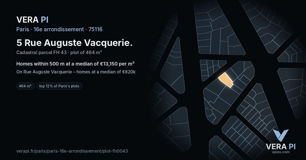 5 Rue Auguste Vacquerie, 16e arrondissement at night – the plot lit, the parcels around coloured by the prices near them