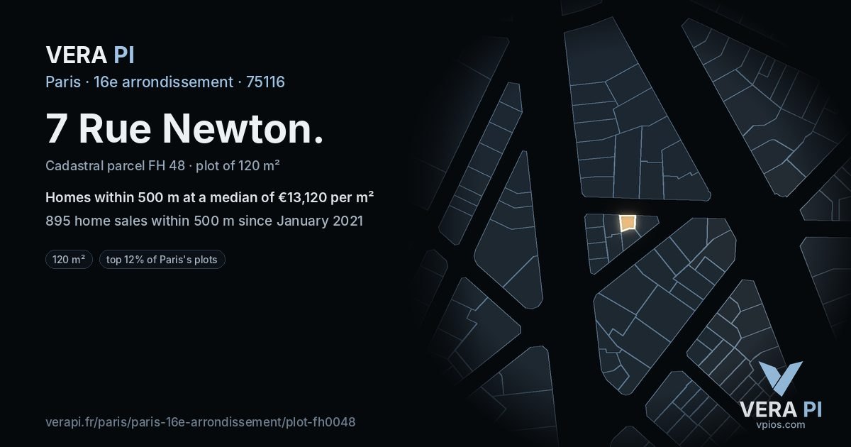 7 Rue Newton, 16e arrondissement at night – the plot lit, the parcels around coloured by the prices near them
