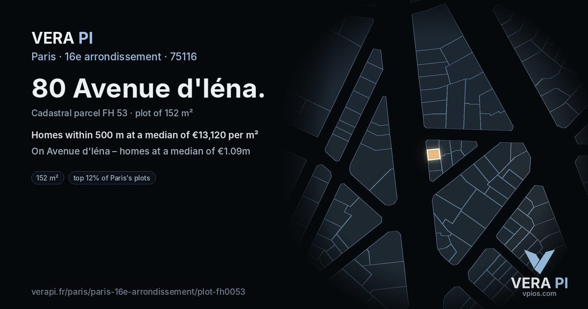 80 Avenue d'Iéna, 16e arrondissement at night – the plot lit, the parcels around coloured by the prices near them