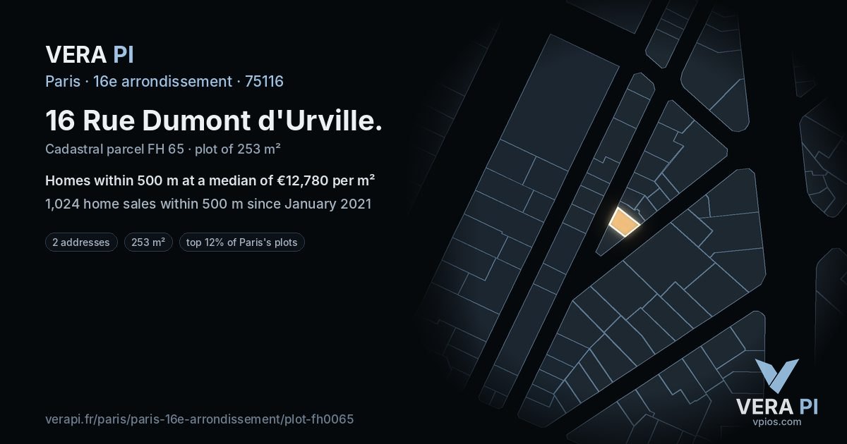16 Rue Dumont d'Urville, 16e arrondissement at night – the plot lit, the parcels around coloured by the prices near them