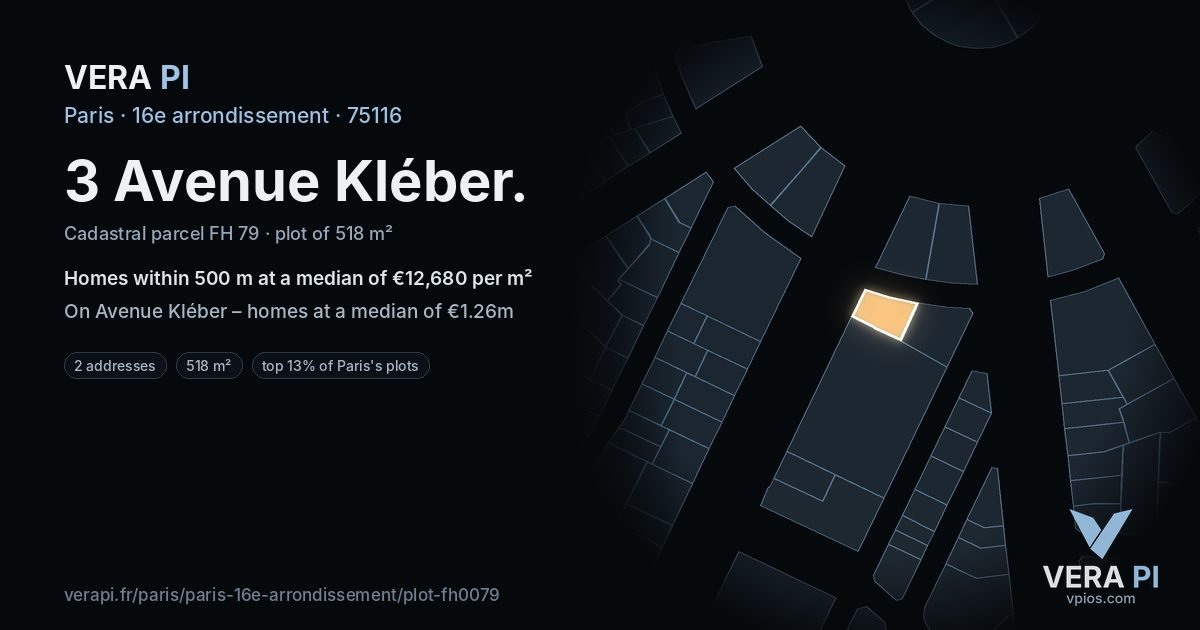 3 Avenue Kléber, 16e arrondissement at night – the plot lit, the parcels around coloured by the prices near them