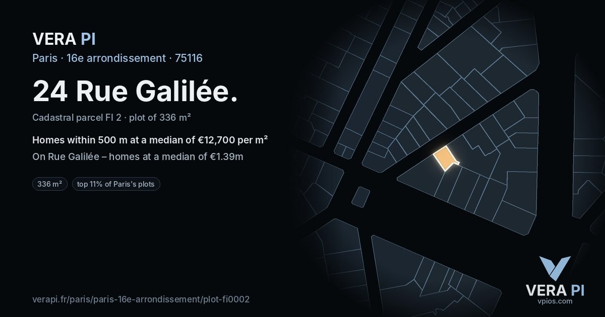24 Rue Galilée, 16e arrondissement at night – the plot lit, the parcels around coloured by the prices near them