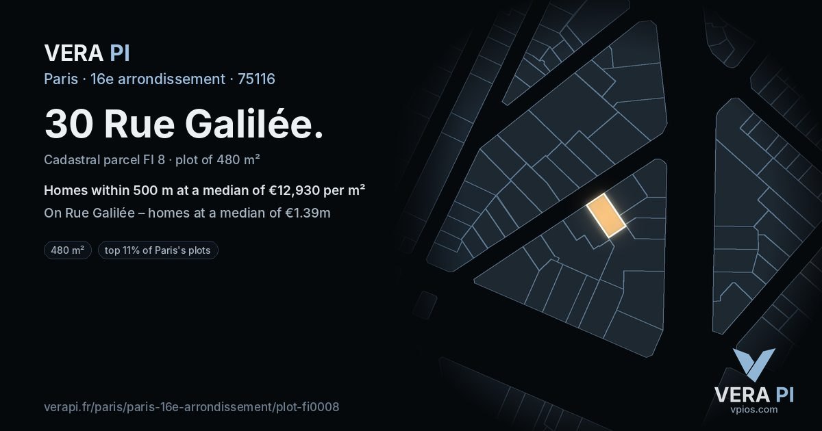 30 Rue Galilée, 16e arrondissement at night – the plot lit, the parcels around coloured by the prices near them