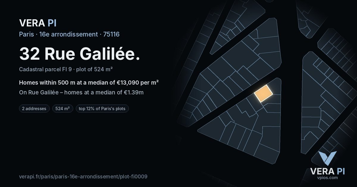 32 Rue Galilée, 16e arrondissement at night – the plot lit, the parcels around coloured by the prices near them