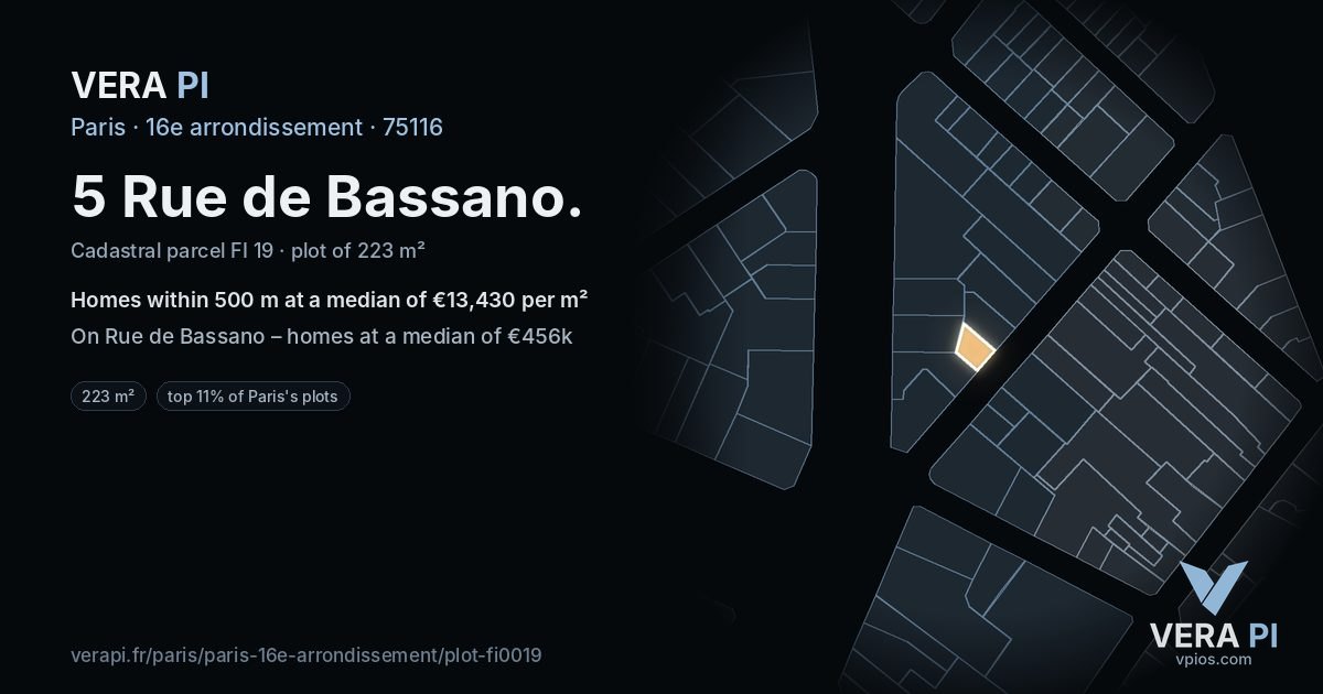 5 Rue de Bassano, 16e arrondissement at night – the plot lit, the parcels around coloured by the prices near them