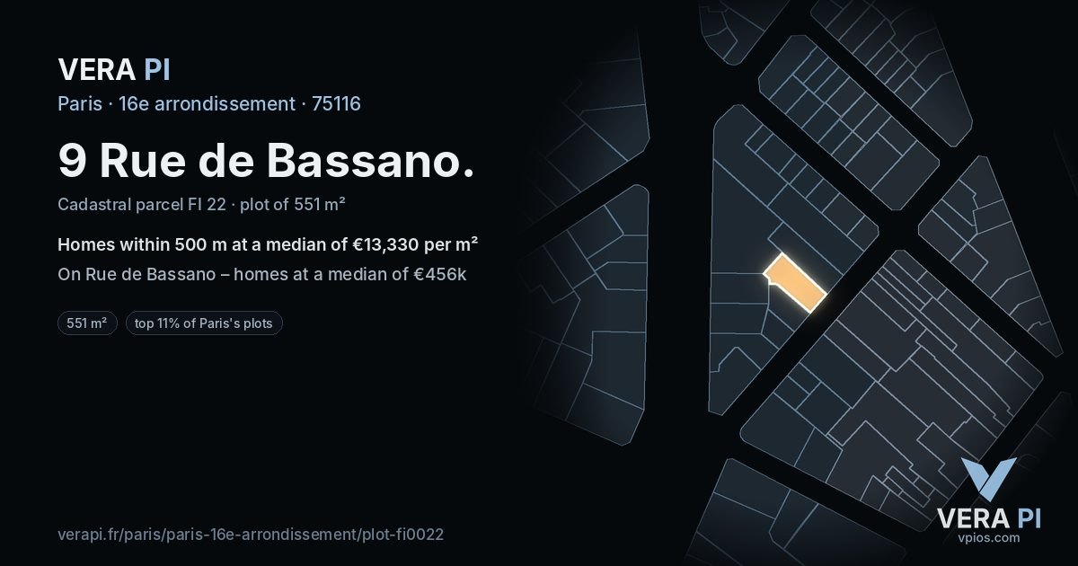 9 Rue de Bassano, 16e arrondissement at night – the plot lit, the parcels around coloured by the prices near them