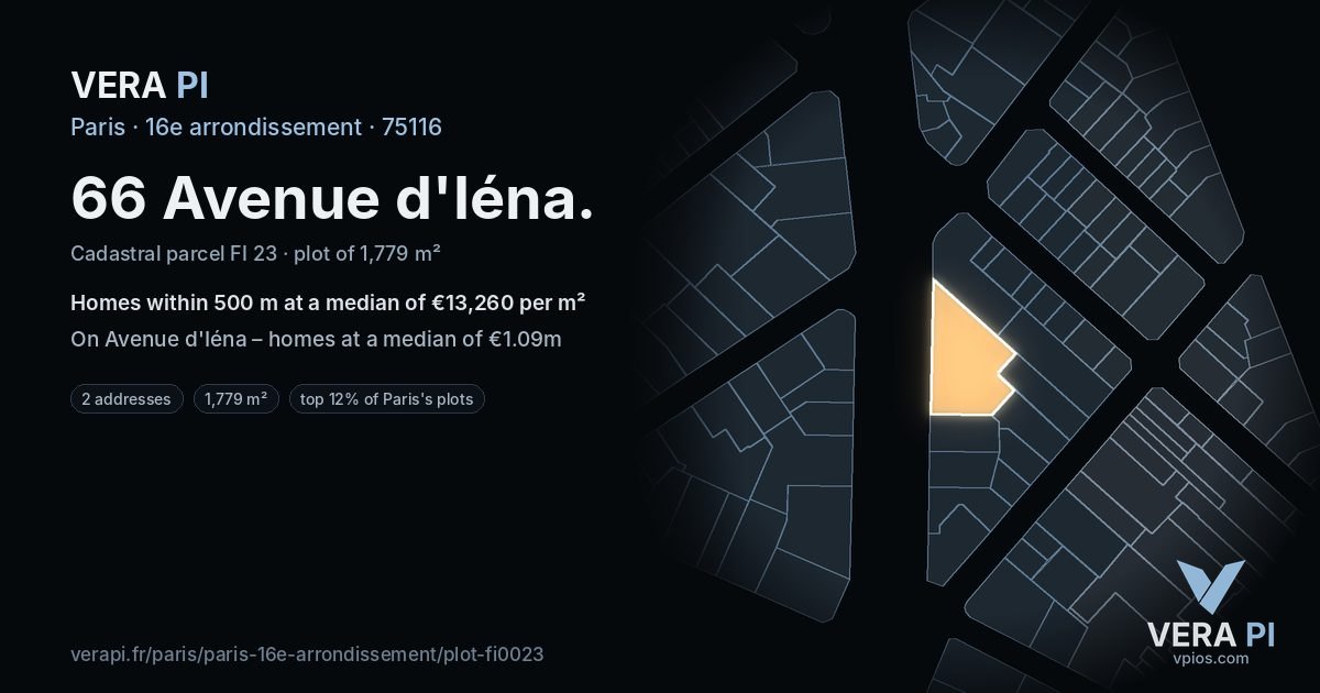 66 Avenue d'Iéna, 16e arrondissement at night – the plot lit, the parcels around coloured by the prices near them