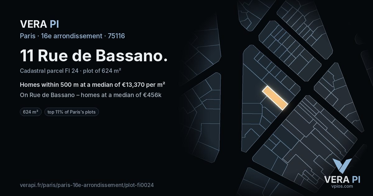11 Rue de Bassano, 16e arrondissement at night – the plot lit, the parcels around coloured by the prices near them