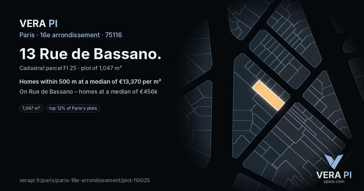 13 Rue de Bassano, 16e arrondissement at night – the plot lit, the parcels around coloured by the prices near them