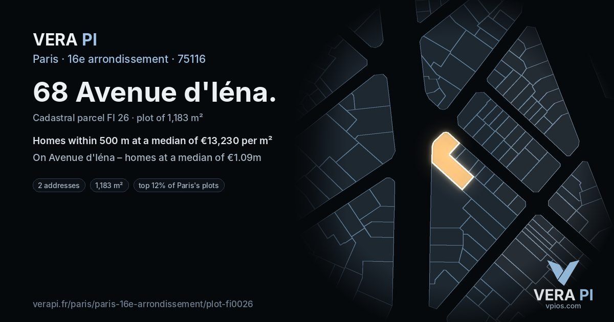 68 Avenue d'Iéna, 16e arrondissement at night – the plot lit, the parcels around coloured by the prices near them