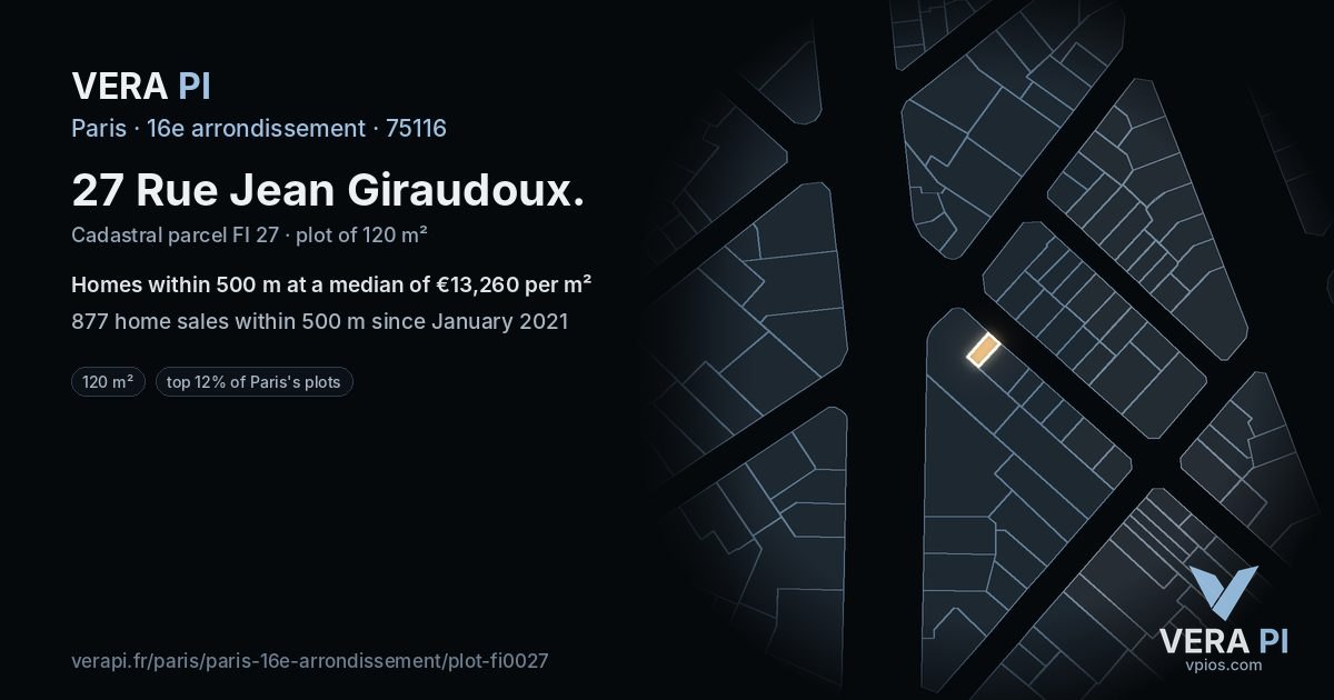 27 Rue Jean Giraudoux, 16e arrondissement at night – the plot lit, the parcels around coloured by the prices near them