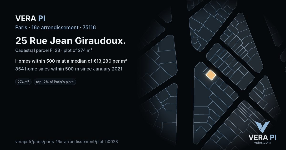 25 Rue Jean Giraudoux, 16e arrondissement at night – the plot lit, the parcels around coloured by the prices near them