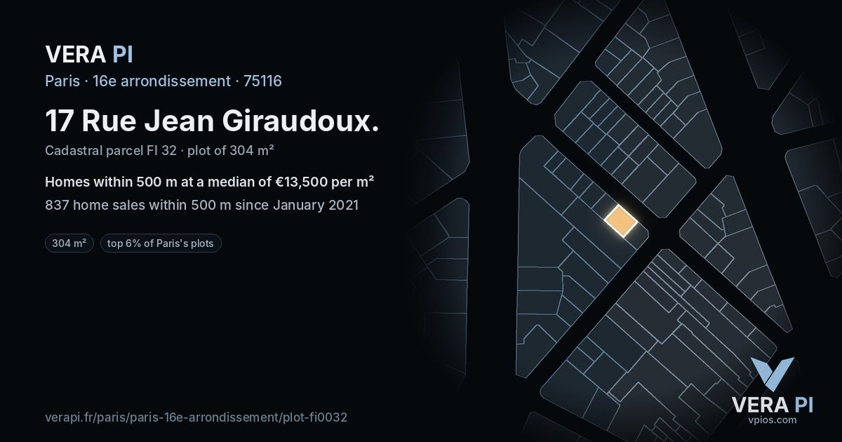 17 Rue Jean Giraudoux, 16e arrondissement at night – the plot lit, the parcels around coloured by the prices near them