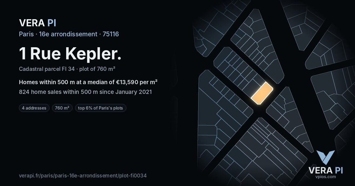 1 Rue Kepler, 16e arrondissement at night – the plot lit, the parcels around coloured by the prices near them