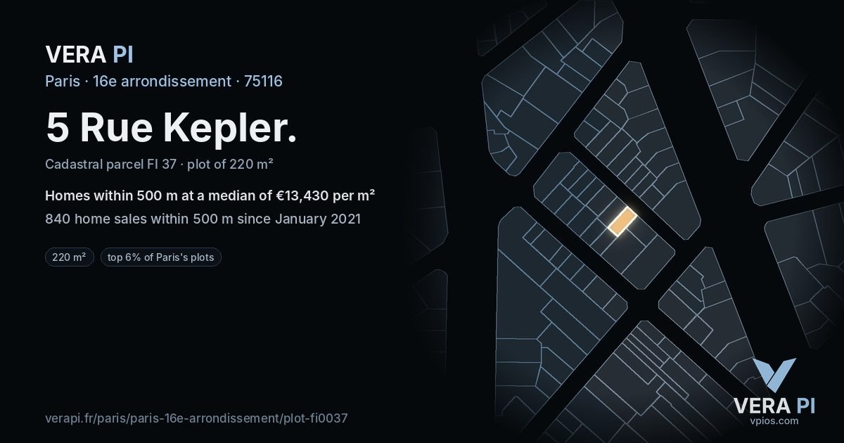 5 Rue Kepler, 16e arrondissement at night – the plot lit, the parcels around coloured by the prices near them