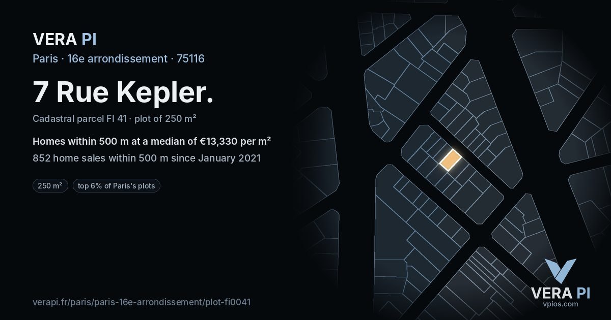7 Rue Kepler, 16e arrondissement at night – the plot lit, the parcels around coloured by the prices near them