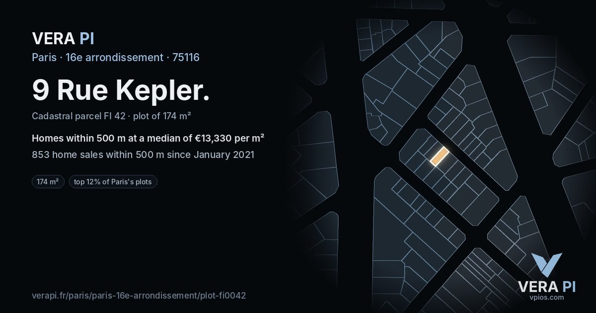 9 Rue Kepler, 16e arrondissement at night – the plot lit, the parcels around coloured by the prices near them