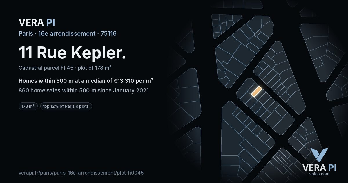 11 Rue Kepler, 16e arrondissement at night – the plot lit, the parcels around coloured by the prices near them
