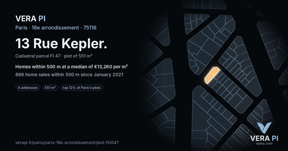 13 Rue Kepler, 16e arrondissement at night – the plot lit, the parcels around coloured by the prices near them