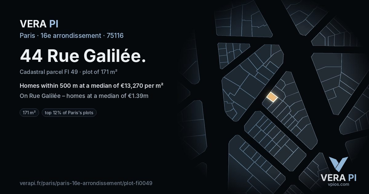 44 Rue Galilée, 16e arrondissement at night – the plot lit, the parcels around coloured by the prices near them