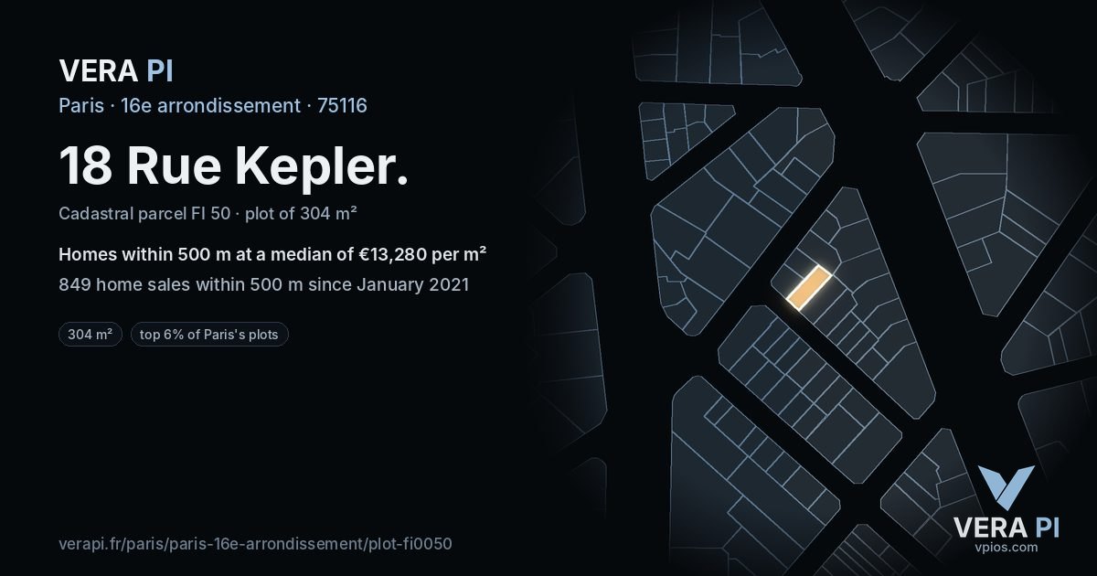 18 Rue Kepler, 16e arrondissement at night – the plot lit, the parcels around coloured by the prices near them