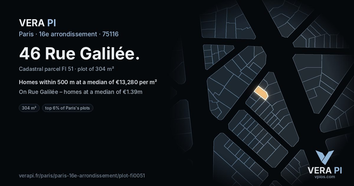 46 Rue Galilée, 16e arrondissement at night – the plot lit, the parcels around coloured by the prices near them