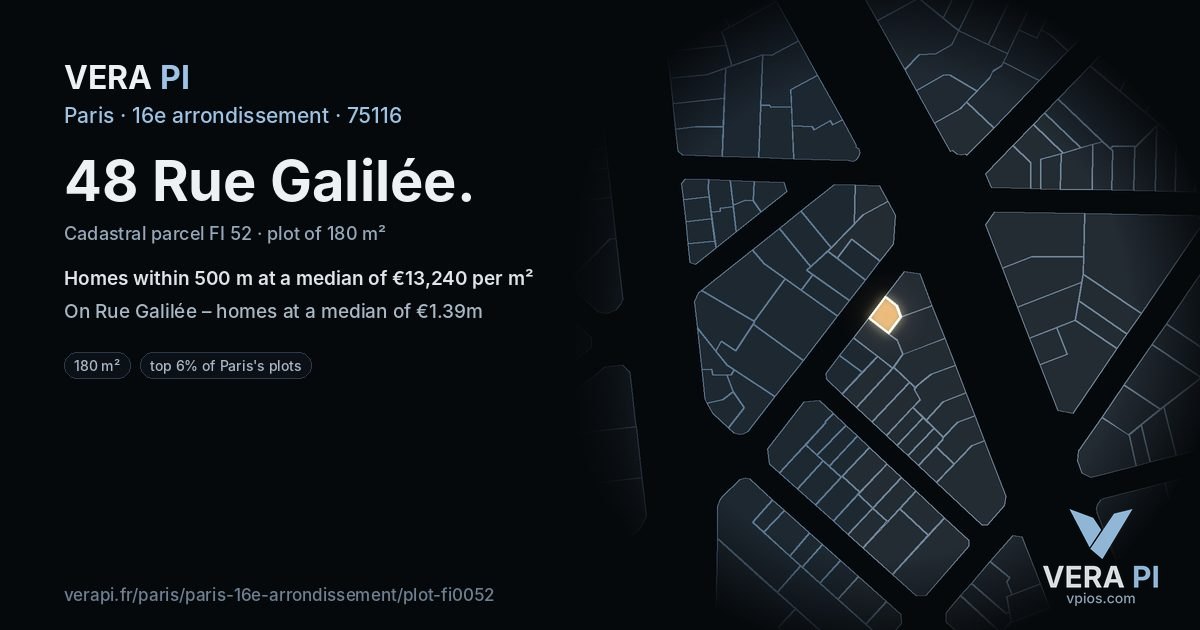 48 Rue Galilée, 16e arrondissement at night – the plot lit, the parcels around coloured by the prices near them