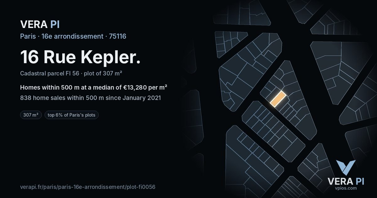 16 Rue Kepler, 16e arrondissement at night – the plot lit, the parcels around coloured by the prices near them