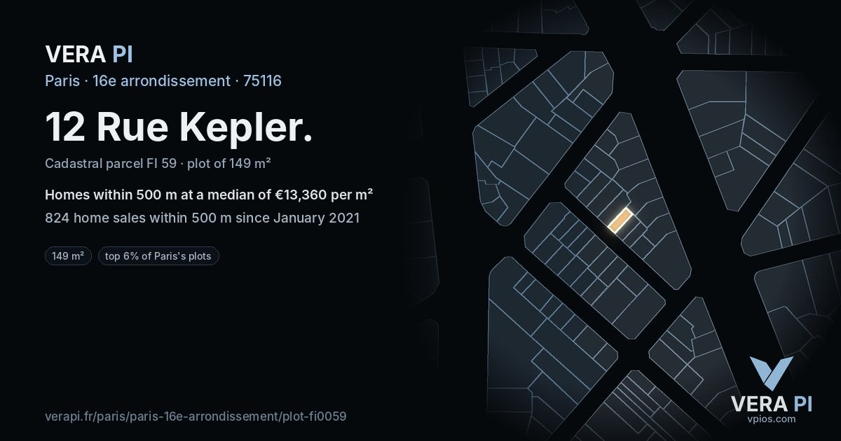 12 Rue Kepler, 16e arrondissement at night – the plot lit, the parcels around coloured by the prices near them