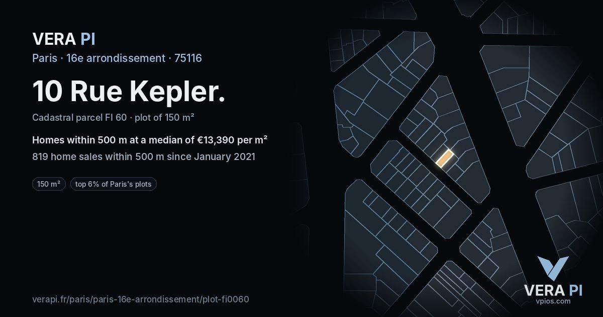 10 Rue Kepler, 16e arrondissement at night – the plot lit, the parcels around coloured by the prices near them