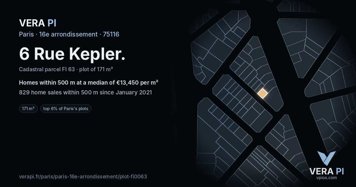 6 Rue Kepler, 16e arrondissement at night – the plot lit, the parcels around coloured by the prices near them