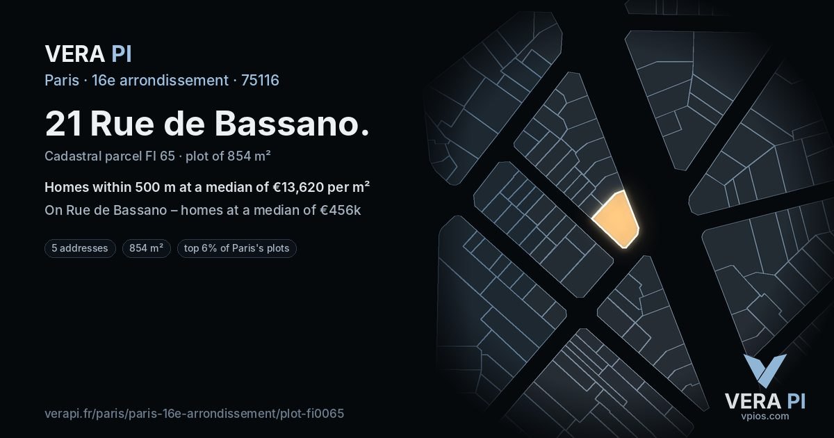 21 Rue de Bassano, 16e arrondissement at night – the plot lit, the parcels around coloured by the prices near them