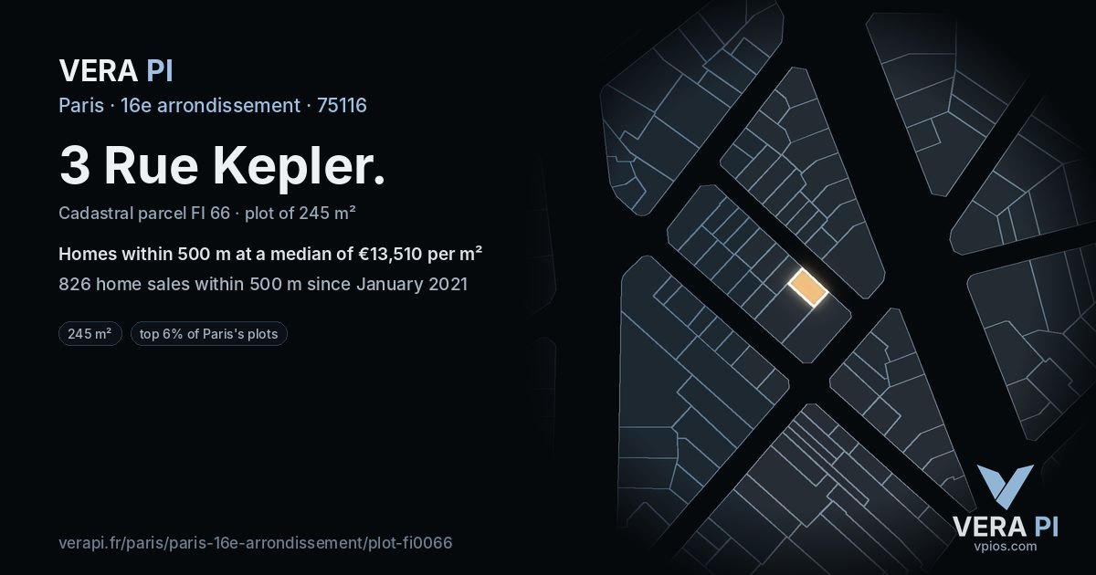 3 Rue Kepler, 16e arrondissement at night – the plot lit, the parcels around coloured by the prices near them