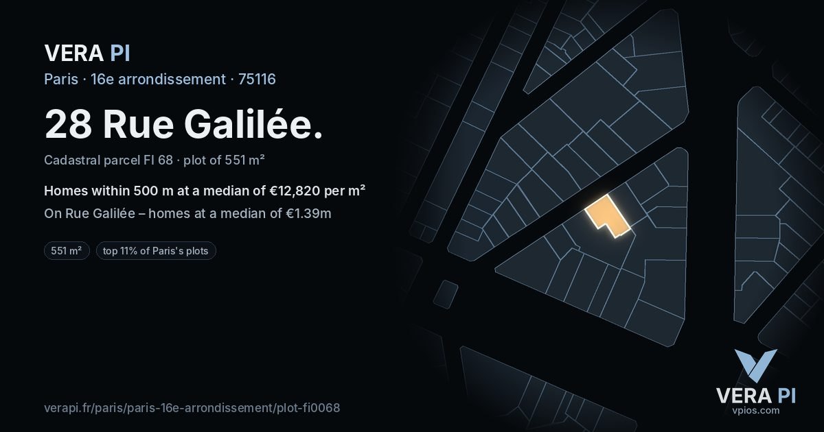 28 Rue Galilée, 16e arrondissement at night – the plot lit, the parcels around coloured by the prices near them