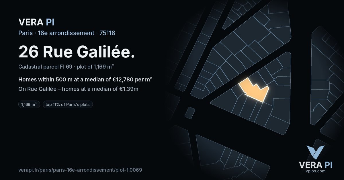 26 Rue Galilée, 16e arrondissement at night – the plot lit, the parcels around coloured by the prices near them