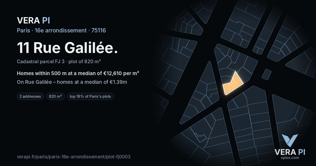 11 Rue Galilée, 16e arrondissement at night – the plot lit, the parcels around coloured by the prices near them