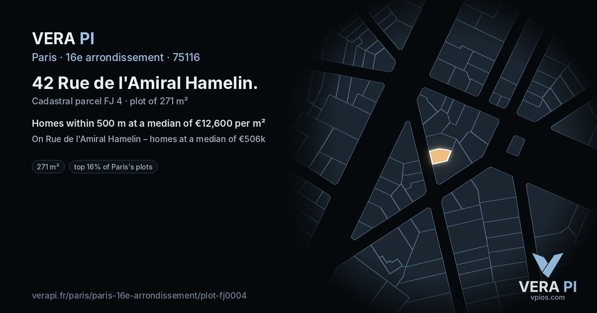 42 Rue de l'Amiral Hamelin, 16e arrondissement at night – the plot lit, the parcels around coloured by the prices near them