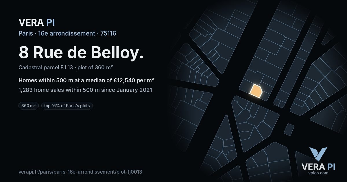 8 Rue de Belloy, 16e arrondissement at night – the plot lit, the parcels around coloured by the prices near them