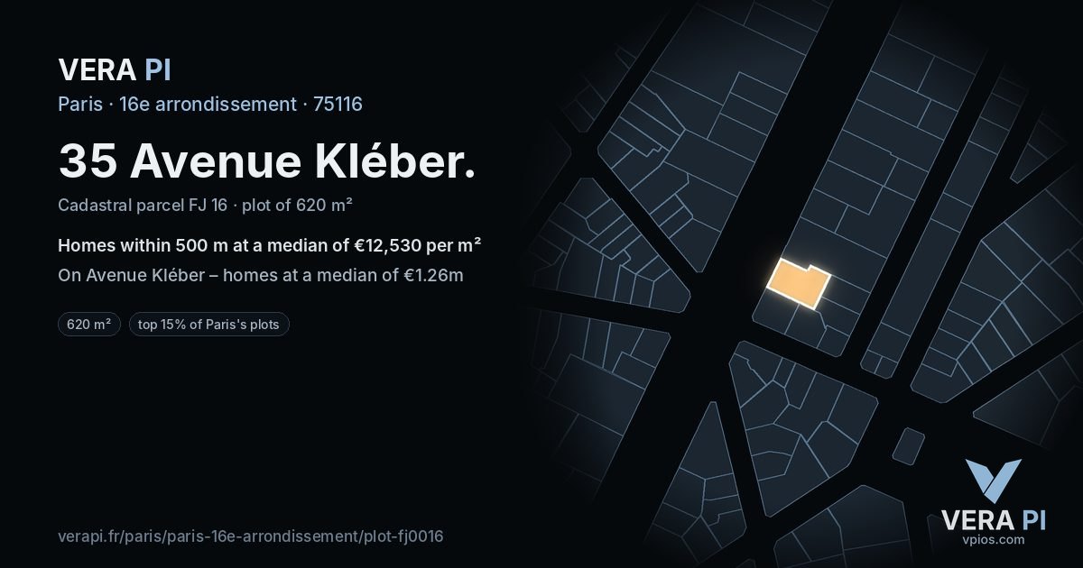 35 Avenue Kléber, 16e arrondissement at night – the plot lit, the parcels around coloured by the prices near them