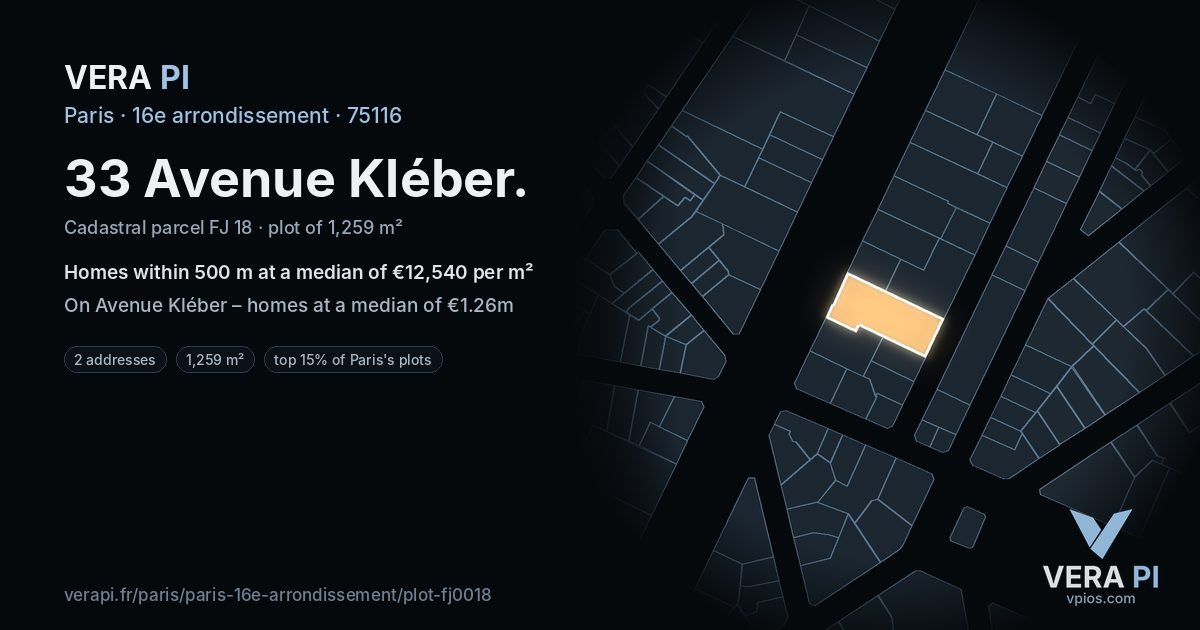 33 Avenue Kléber, 16e arrondissement at night – the plot lit, the parcels around coloured by the prices near them